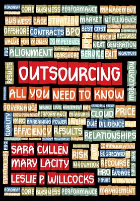 Outsourcing- All You Need To Know Cover Image
