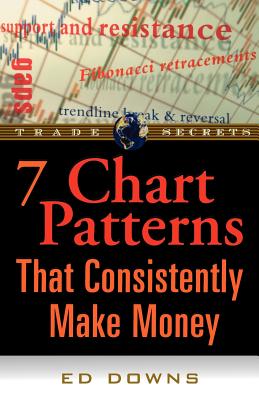 The 7 Chart Patterns That Consistently Make Money Cover Image