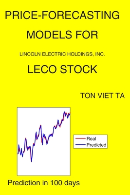 Price-Forecasting Models for Lincoln Electric Holdings, Inc. LECO Stock Cover Image