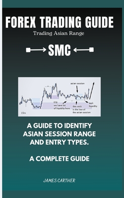 Forex Trading Guide: A guide to identify Asian Session Range and Entry Types Cover Image
