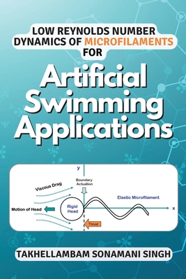 Low Reynolds Number Dynamics of Microfilaments for Artificial Swimming Applications Cover Image