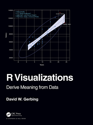 R Visualizations: Derive Meaning from Data By David W. Gerbing Cover Image