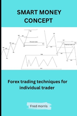 Smart Money Concept: Forex Trading Techniques for Individual Trader Cover Image