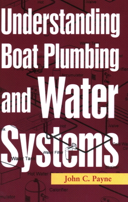 Understanding Boat Plumbing and Water Systems Cover Image
