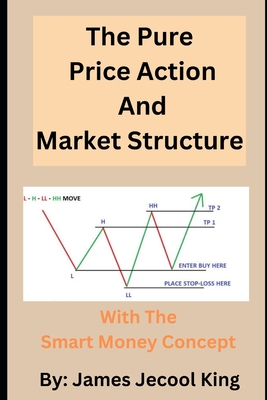 The Pure Price Action And Market Structure with the Smart Money Concept By James Jecool King Cover Image