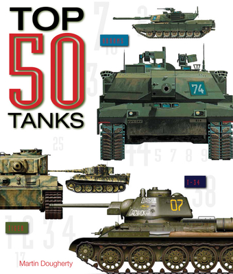 Top 50 Tanks Cover Image