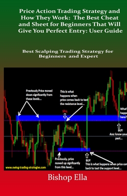 7 Easy Ways To Make pocket option trading strategy 2025 Faster The No. 1 pocket option trading strategy 2025 Mistake You're Making