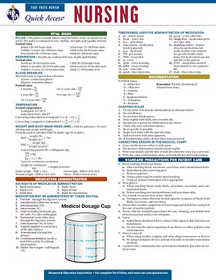 Cover for Nursing (Quick Access)