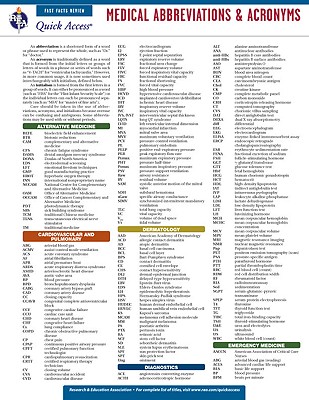 Medical Abbreviations & Acronyms (Quick Access) Cover Image