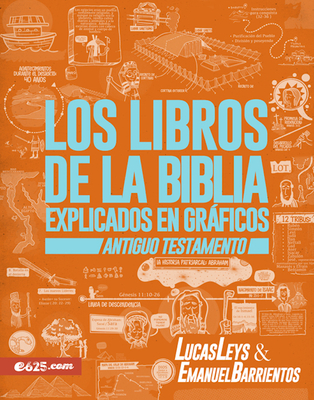 Los Libros de la Biblia Explicados En Gráficos - At By Emanuel Barrientos, Lucas Leys Cover Image