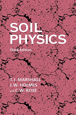 Soil Physics Cover Image