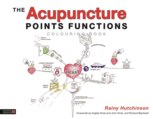 The Acupuncture Points Functions Colouring Book Cover Image