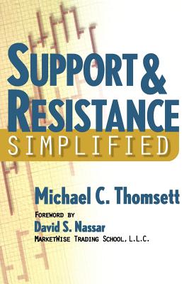 Support & Resistance Simplified Cover Image