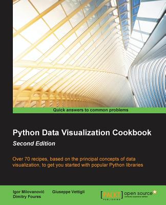 Python Data Visualization Cookbook Second Edition By Igor Milovanovic, Dimitry Fourés, Giuseppe Vettigli Cover Image