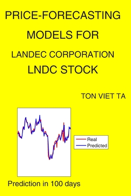 Price-Forecasting Models for Landec Corporation LNDC Stock Cover Image
