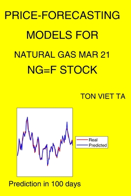 Price-Forecasting Models for Natural Gas Mar 21 NG=F Stock By Ton Viet Ta Cover Image
