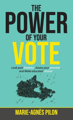 The Power of Your Vote: Look past theatrics, Assess your priorities, and Make educated choices