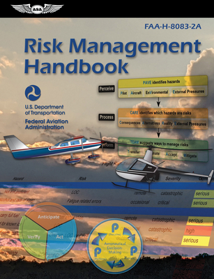 Risk Management Handbook (2023): Faa-H-8083-2a By Federal Aviation Administration (FAA), U S Department of Transportation, Aviation Supplies & Academics (Asa) (Editor) Cover Image