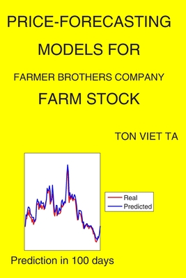 Price-Forecasting Models for Farmer Brothers Company FARM Stock Cover Image
