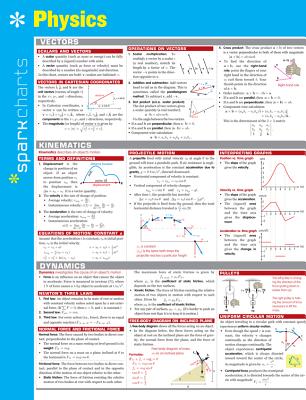 Physics Sparkcharts: Volume 54