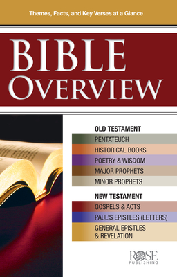 Bible Overview: Know Themes, Facts, and Key Verses at a Glance Cover Image