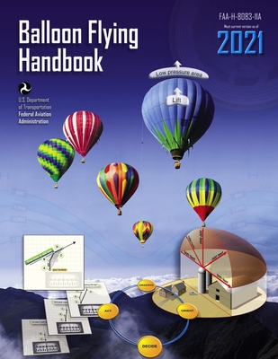 Balloon Flying Handbook Cover Image