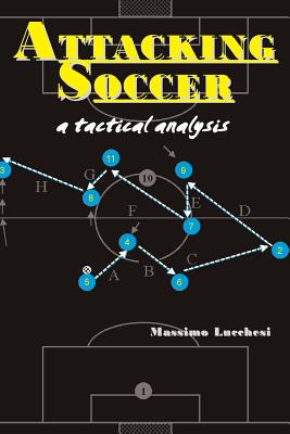 Attacking Soccer: a tactical analysis Cover Image