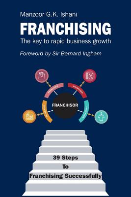 Franchising: The key to rapid business growth Cover Image