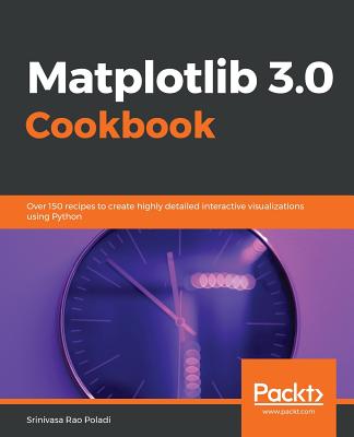 Matplotlib 2.x Cookbook Cover Image