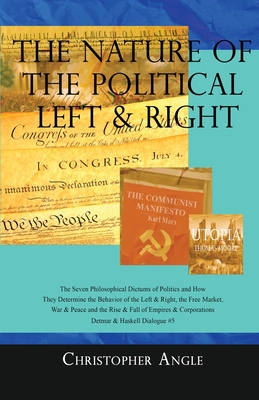 The Nature of the Political Left & Right Cover Image