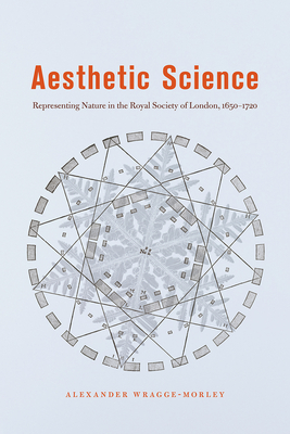 Cover for Aesthetic Science