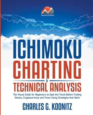 Ichimoku Charting & Technical Analysis Cover Image