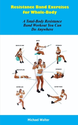 Best Resistance Band Total Body Workout Routine