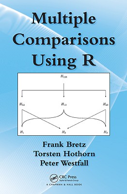 Multiple Comparisons Using R Cover Image
