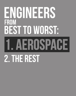 Engineers From Best To Worst Aerospace Engineer Notebook: Graph Paper Notebook Quadrille 4 X 4 Quad Ruled Book: 200 Pages (.25