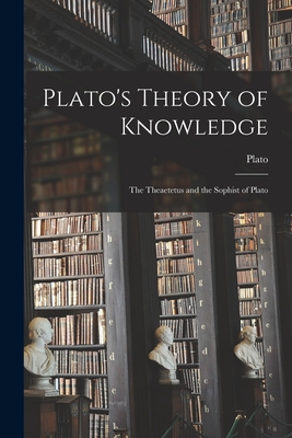 plato theory of knowledge