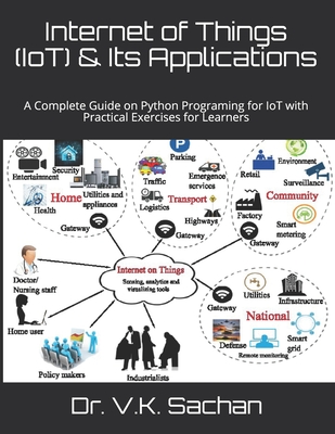 Internet of Things (IoT) & Its Applications: A Complete Guide on Python ...