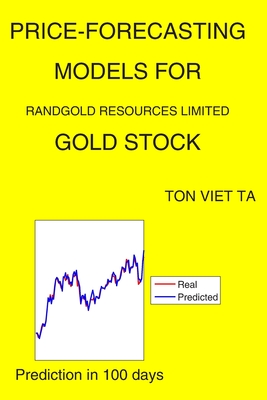 Price-Forecasting Models for Randgold Resources Limited GOLD Stock Cover Image
