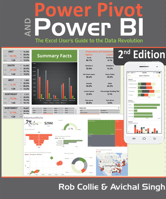 Power Pivot and Power BI: The Excel User's Guide to DAX, Power Query, Power BI & Power Pivot in Excel 2010-2016 By Rob Collie, Avichal Singh Cover Image