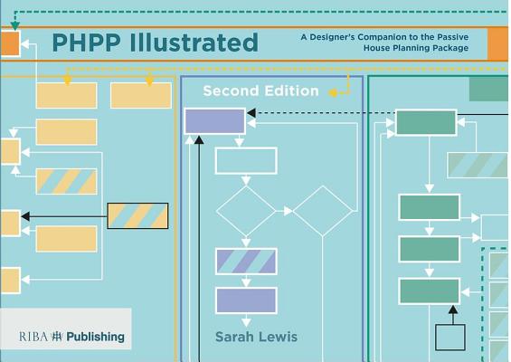 Phpp Illustrated: A Designer's Companion to the Passivhaus Planning Package By Sarah Lewis Cover Image