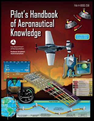 Pilot´s Handbook of Aeronautical Knowledge Cover Image