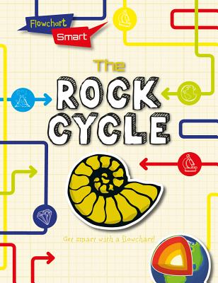 The Rock Cycle (Flowchart Smart) By Richard Spilsbury, Louise A. Spilsbury Cover Image