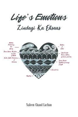 Life's Emotions: Zindagi Ka Ehsaas