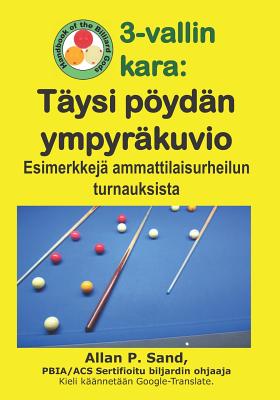 3-Vallin Kara - Täysi Pöydän Ympyräkuvio: Esimerkkejä Ammattilaisurheilun Turnauksista Cover Image