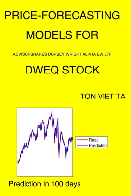 Price-Forecasting Models for Advisorshares Dorsey Wright Alpha EW ETF DWEQ Stock By Ton Viet Ta Cover Image