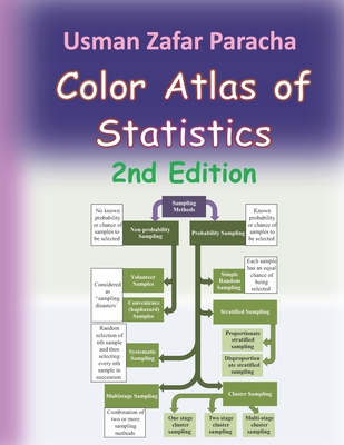 Color Atlas of Statistics Cover Image