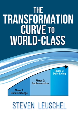 The Transformation Curve to World Class Cover Image