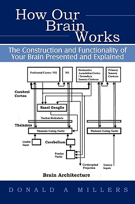 How Our Brain Works: The Construction and Functionality of Your Brain Presented and Explained Cover Image