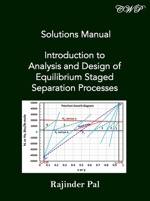 Solutions Manual: Introduction to Analysis and Design of Equilibrium Staged Separation Processes (Chemical Engineering) Cover Image