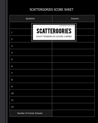 Scattergories Score Record: MY Scattergories Score game record